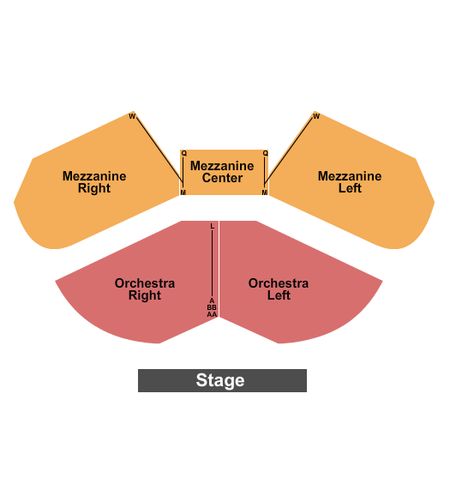 Hoke Theatre - Stocker Arts Center