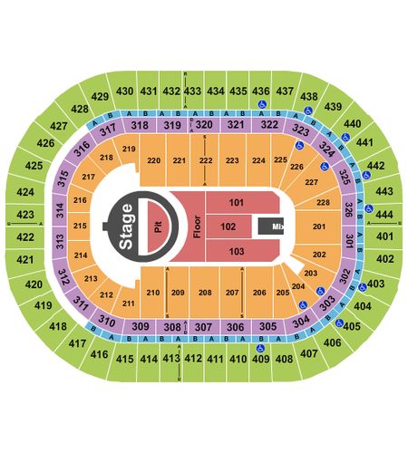 Honda Center