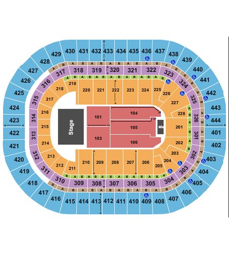 Honda Center