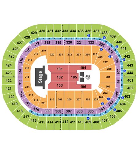 Honda Center