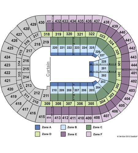 Honda Center