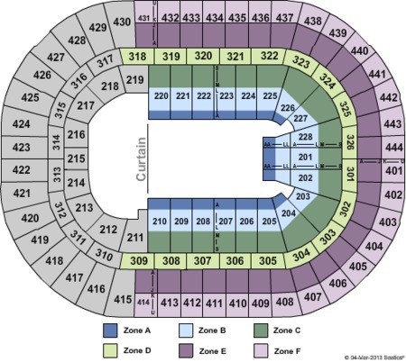 Honda Center