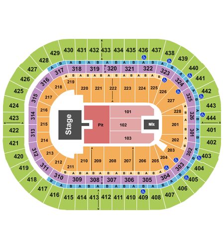 Honda Center