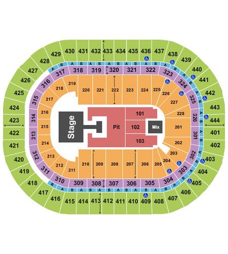 Honda Center