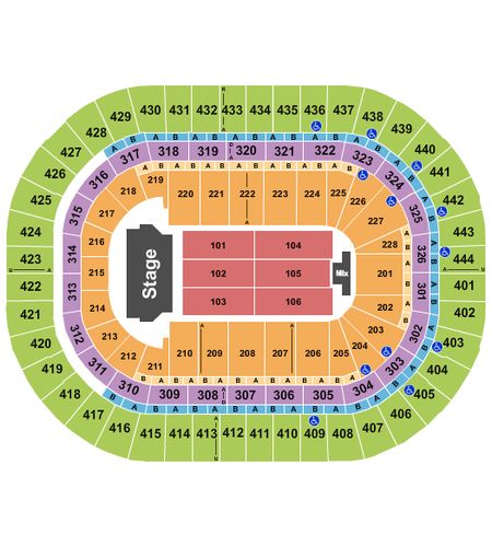 Honda Center