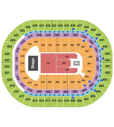 Honda Center
