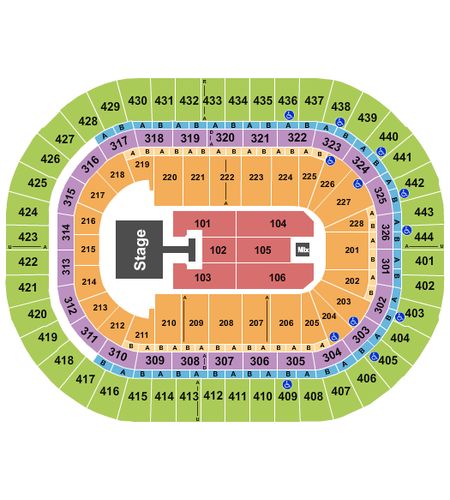 Honda Center