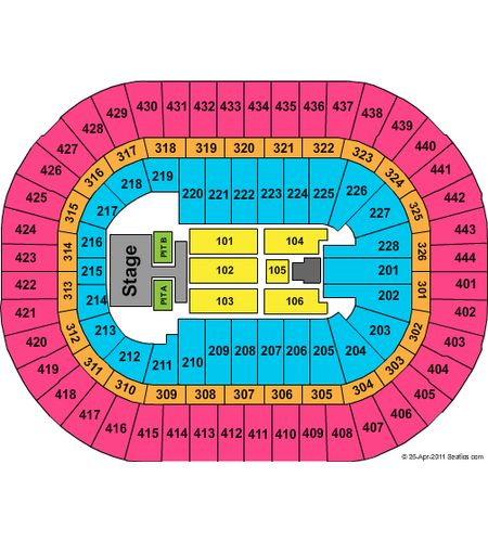 Honda Center