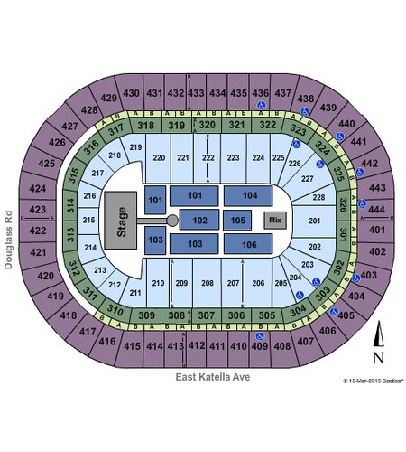 Honda Center