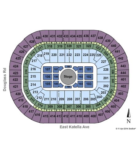 Honda Center
