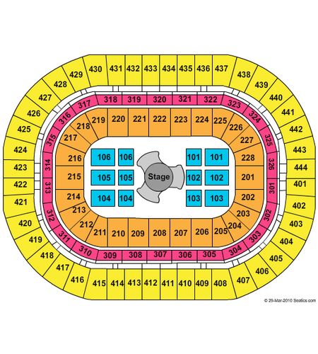 Honda Center