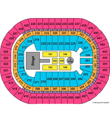 Honda Center
