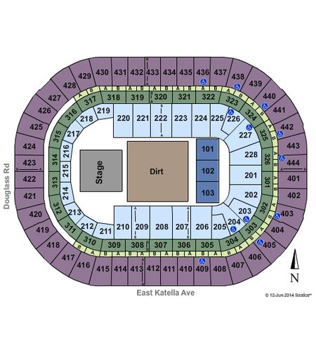 Honda Center