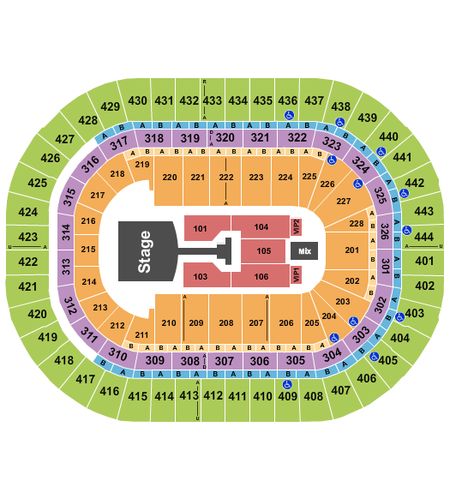 Honda Center