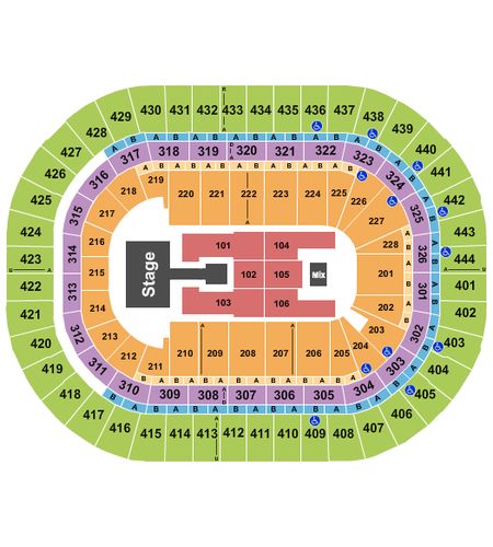 Honda Center