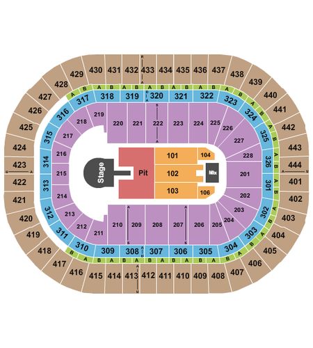 Honda Center