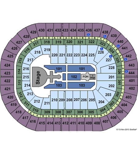 Honda Center
