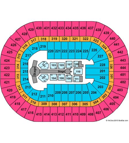 Honda Center