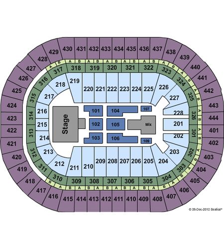Honda Center