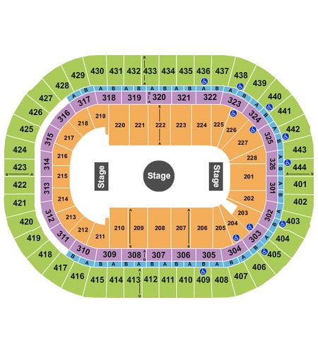 Honda Center