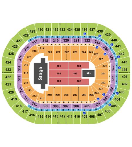 Honda Center