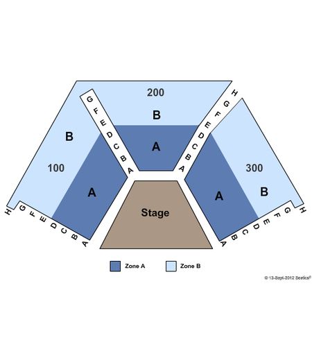 Horizon Stage
