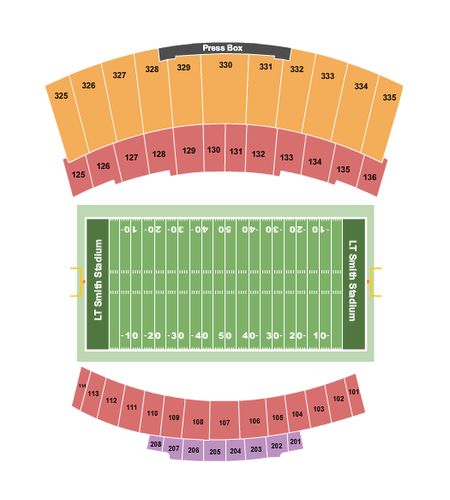 Houchens Industries - LT Smith Stadium