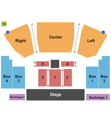 House Of Blues