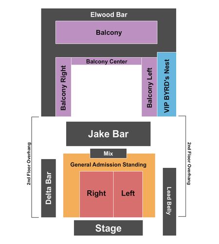 House Of Blues