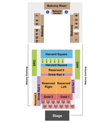 House Of Blues