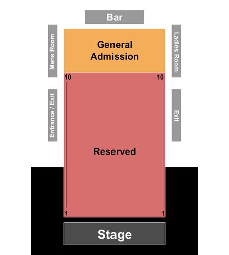 House Of Blues