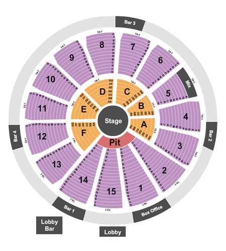 Houston Arena Theatre