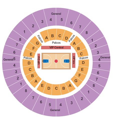 Humacao Arena
