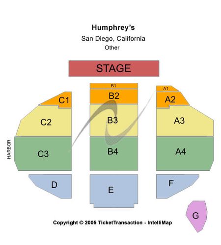 Humphreys Concerts By The Bay