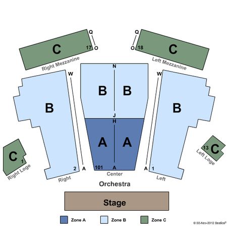 Humphreys Theatre