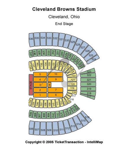 Huntington Bank Field