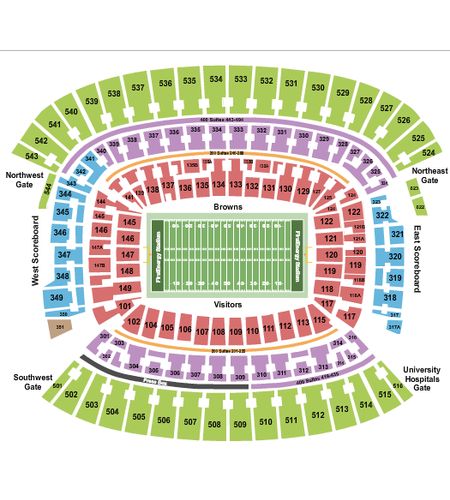 Huntington Bank Field