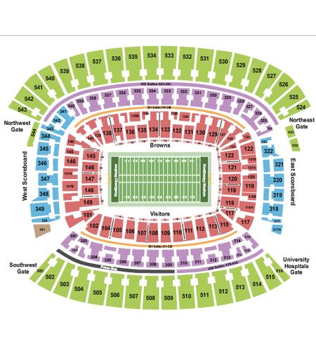 Huntington Bank Field