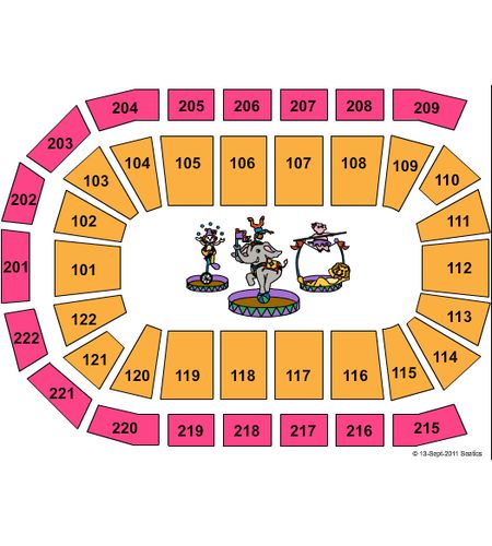 Lucas County Arena