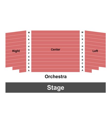 Huron Country Playhouse - South Huron Stage