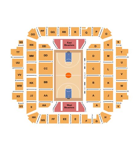 Hutchinson Sports Arena