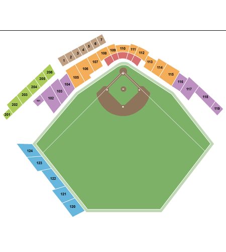 Impact Field