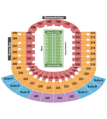 Independence Stadium