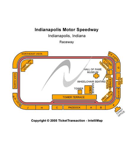 Indianapolis Motor Speedway