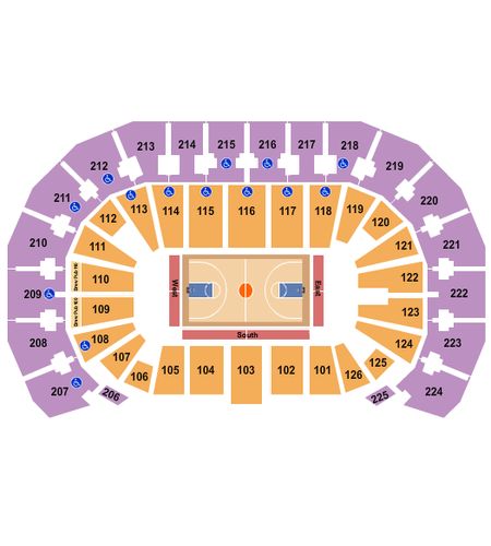INTRUST Bank Arena