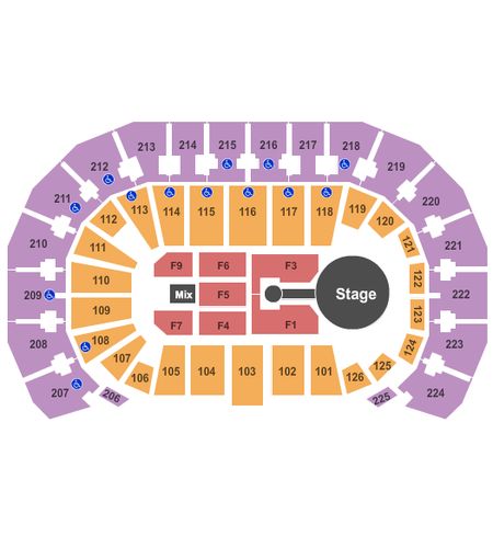 INTRUST Bank Arena