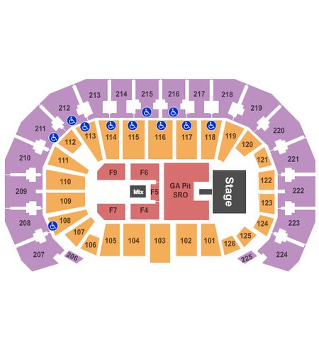 INTRUST Bank Arena