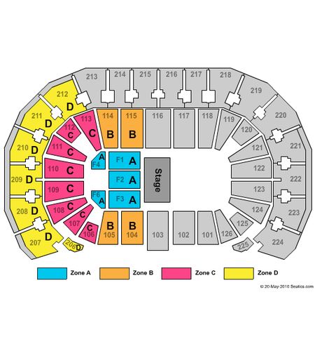 INTRUST Bank Arena