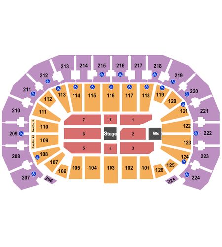 INTRUST Bank Arena