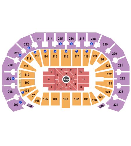 INTRUST Bank Arena